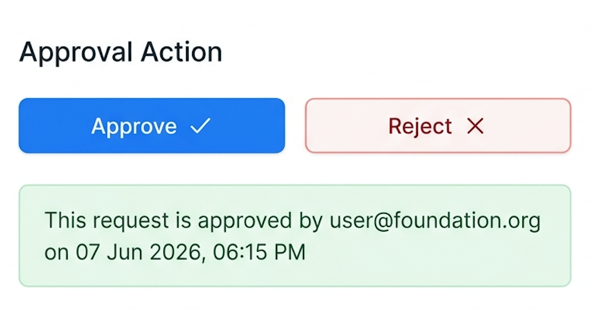 Approval Tracking Workflow