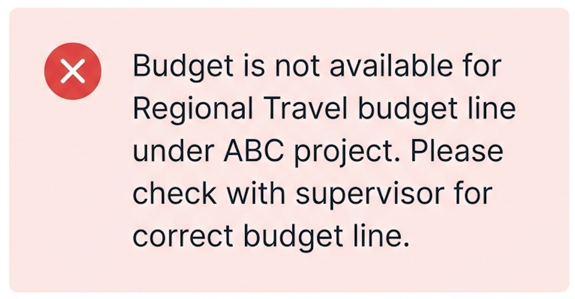 Budget Availability Validation Error